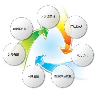 濟寧網(wǎng)絡公司